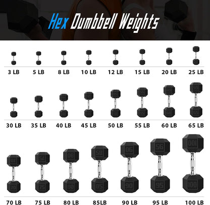 Hex Dumbbells Free Weights Set with Metal Handles Rubber Encased Solid Cast Iron Hex Dumbbell in Pair, 5 LBS