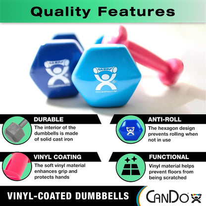 Vinyl Coated Dumbbells