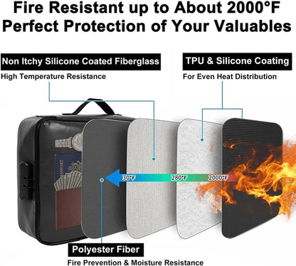 Fireproof Document Bag, Large Size with 2000F Heat Insulated Color: Black