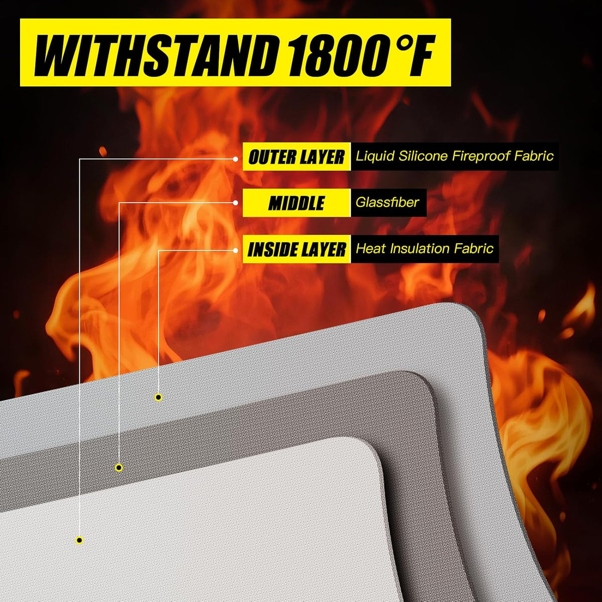 Large Fireproof Document Bag, 24X12X12'' Waterproof Safe Bag, Large Capacity Document Storage Box with Reflective Strips, Firesafe Box for File,Cash,Passport,Keys