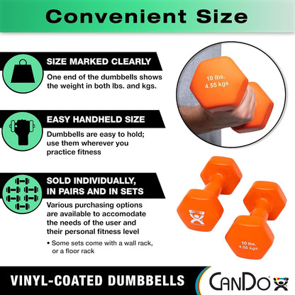 Vinyl Coated Dumbbells