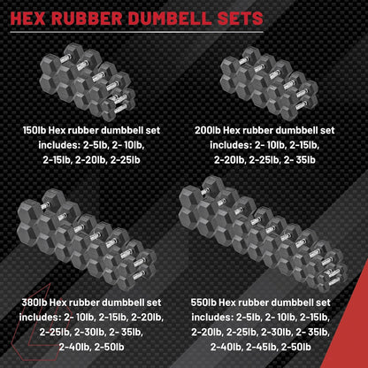 Fitness Hex Dumbbells, Rubber Wrapped Hex Dumbbells, Premium Quality, Ergonomic Knurled Handle, Dumb Bells for Exercise, Home Gym Exercise Weights