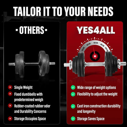 Dumbbell Adjustable 1" - 40Lbs