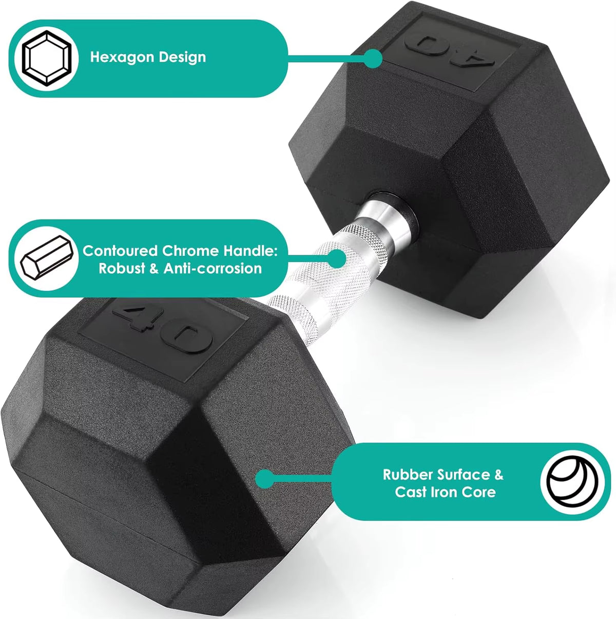 Rubber Hex Dumbbell Hand Weight, 30-75LB Dumbbells Rubber Coated Cast Iron Hex Black Dumbbells, Weights Dumbbells Set,1Pair/2Pcs