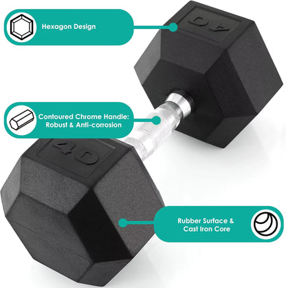 Rubber Hex Dumbbell Hand Weight, 30-75LB Dumbbells Rubber Coated Cast Iron Hex Black Dumbbells, Weights Dumbbells Set,1Pair/2Pcs